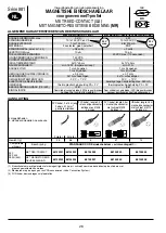 Preview for 28 page of Asco JOUCOMATIC 881 Series Installation And Operation Manual