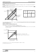 Preview for 21 page of Asco JOUCOMATIC PULSTRONIC 605 Series Installation Manual