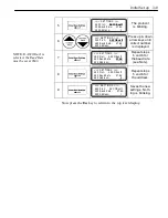 Предварительный просмотр 26 страницы Asco Power Manager Xp 5200 Series Operator'S Manual