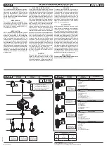 Asco SCDU-M Series Installation And Maintenance Instructions Manual предпросмотр