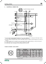 Preview for 5 page of Asco Sentronic PLUS 614 Series Manual