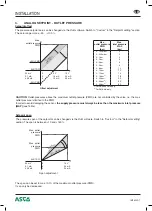 Preview for 7 page of Asco Sentronic PLUS 614 Series Manual