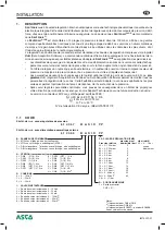 Preview for 21 page of Asco Sentronic PLUS 614 Series Manual