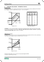 Preview for 25 page of Asco Sentronic PLUS 614 Series Manual