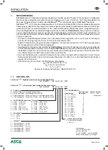 Preview for 31 page of Asco Sentronic PLUS 614 Series Manual