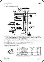 Preview for 33 page of Asco Sentronic PLUS 614 Series Manual