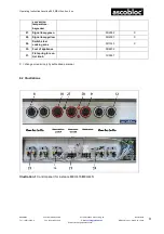 Предварительный просмотр 10 страницы ascobloc 6700.400 Operating Instruction