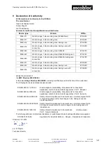 Предварительный просмотр 13 страницы ascobloc 6700.400 Operating Instruction