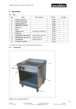 Предварительный просмотр 7 страницы ascobloc ASCOLINE 700 AEB 240.400 Operating Instructions Manual