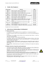 Предварительный просмотр 3 страницы ascobloc ASCOLINE 850 MEB 430 Operating Instructions Manual