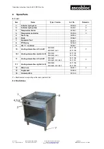 Предварительный просмотр 8 страницы ascobloc ASCOLINE 850 MEB 430 Operating Instructions Manual