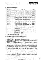 Предварительный просмотр 3 страницы ascobloc ASCOLINE 850 MEH 3 Series Operating Instructions Manual