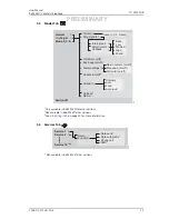 Preview for 27 page of ASCOM 9d24 MkllMessenger User Manual