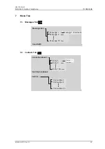 Preview for 33 page of ASCOM 9D24 TALKER - User Manual