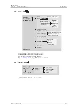 Preview for 34 page of ASCOM 9D24 TALKER - User Manual