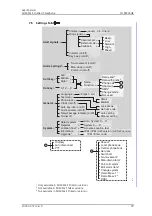 Preview for 35 page of ASCOM 9D24 TALKER - User Manual