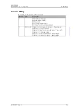 Preview for 62 page of ASCOM 9D24 TALKER - User Manual