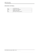 Preview for 2 page of ASCOM 9dLD Installation Manual