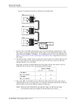 Preview for 17 page of ASCOM 9dLD Installation Manual