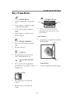 Preview for 13 page of ASCOM 9p23 User Manual