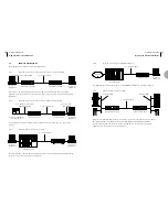 Preview for 7 page of ASCOM AM 64/1024A User Manual