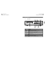 Preview for 8 page of ASCOM AM 64/1024A User Manual