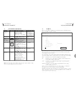 Preview for 24 page of ASCOM AM 64/1024A User Manual