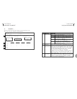 Preview for 26 page of ASCOM AM 64/1024A User Manual