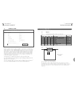 Preview for 27 page of ASCOM AM 64/1024A User Manual