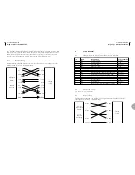 Preview for 28 page of ASCOM AM 64/1024A User Manual