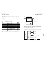 Preview for 29 page of ASCOM AM 64/1024A User Manual