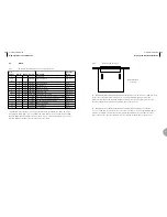 Preview for 30 page of ASCOM AM 64/1024A User Manual