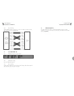 Preview for 32 page of ASCOM AM 64/1024A User Manual