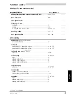 Preview for 66 page of ASCOM ascotel 200 office 30 User Manual