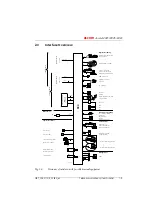 Preview for 64 page of ASCOM Ascotel 2025 System Manual