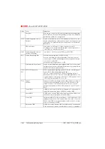 Preview for 81 page of ASCOM Ascotel 2025 System Manual