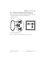 Preview for 86 page of ASCOM Ascotel 2025 System Manual