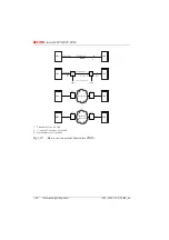 Preview for 95 page of ASCOM Ascotel 2025 System Manual