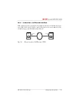 Preview for 96 page of ASCOM Ascotel 2025 System Manual