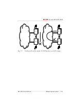 Preview for 106 page of ASCOM Ascotel 2025 System Manual