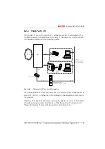 Preview for 140 page of ASCOM Ascotel 2025 System Manual