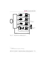 Preview for 142 page of ASCOM Ascotel 2025 System Manual