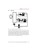 Preview for 144 page of ASCOM Ascotel 2025 System Manual