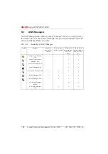 Preview for 153 page of ASCOM Ascotel 2025 System Manual