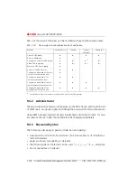 Preview for 159 page of ASCOM Ascotel 2025 System Manual