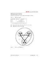 Preview for 182 page of ASCOM Ascotel 2025 System Manual