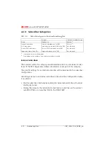 Preview for 189 page of ASCOM Ascotel 2025 System Manual