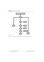 Preview for 207 page of ASCOM Ascotel 2025 System Manual