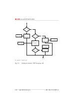 Preview for 211 page of ASCOM Ascotel 2025 System Manual