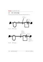 Preview for 213 page of ASCOM Ascotel 2025 System Manual